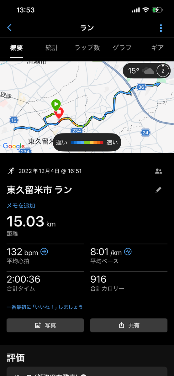 ホノルルマラソン2022のレース7日前の2時間走